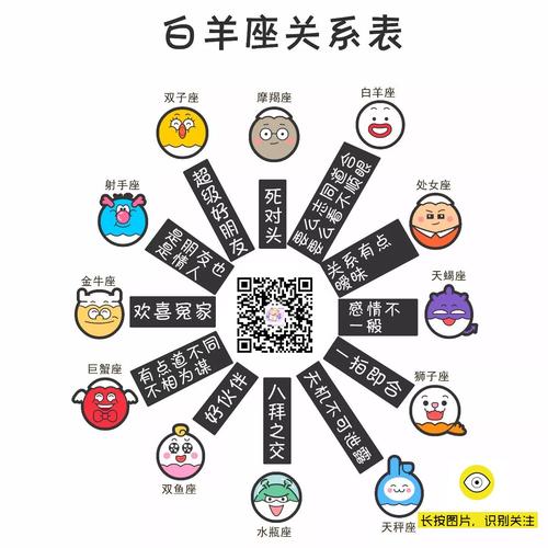 称骨算命歌解析_称骨算命表2019新版资料