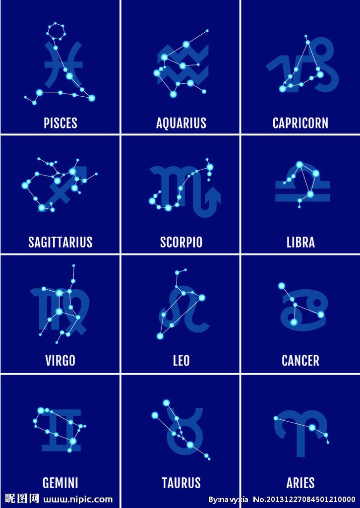 每日星座运势解析_每日生肖运势查询资料